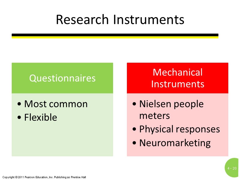 Research Instruments